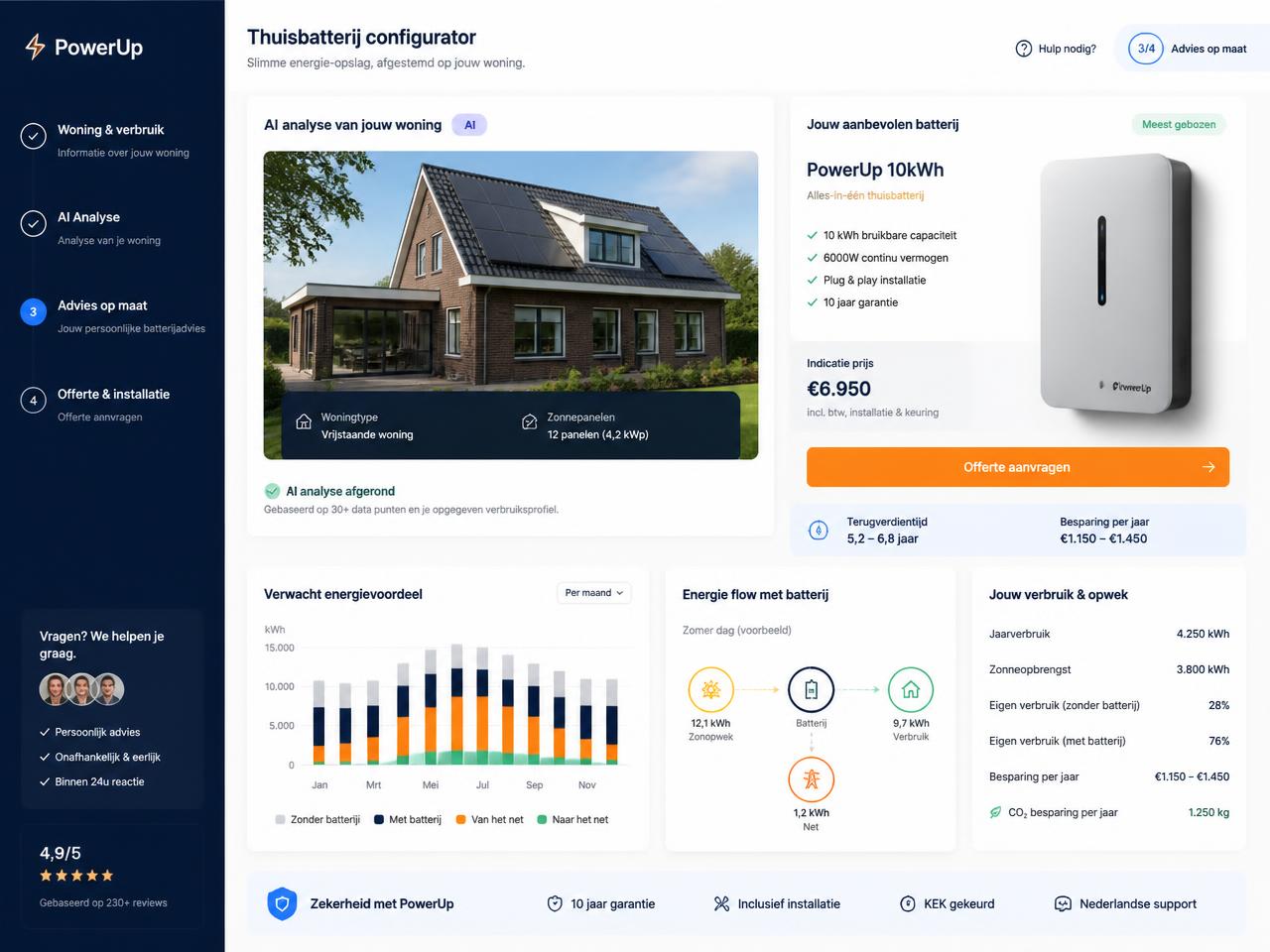 Voorbeeld van een Thuisbatterij-configurator — Socialstaff